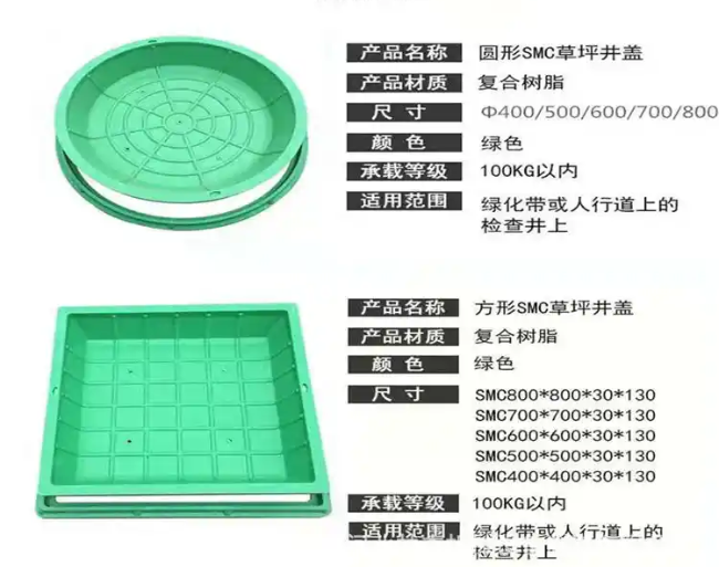 平和树脂复合种植井盖展示